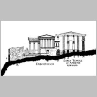 D'Ooge, Martin Luther, 1839-1915 - The acropolis of Athens, published 1909 Wikipedia.jpg